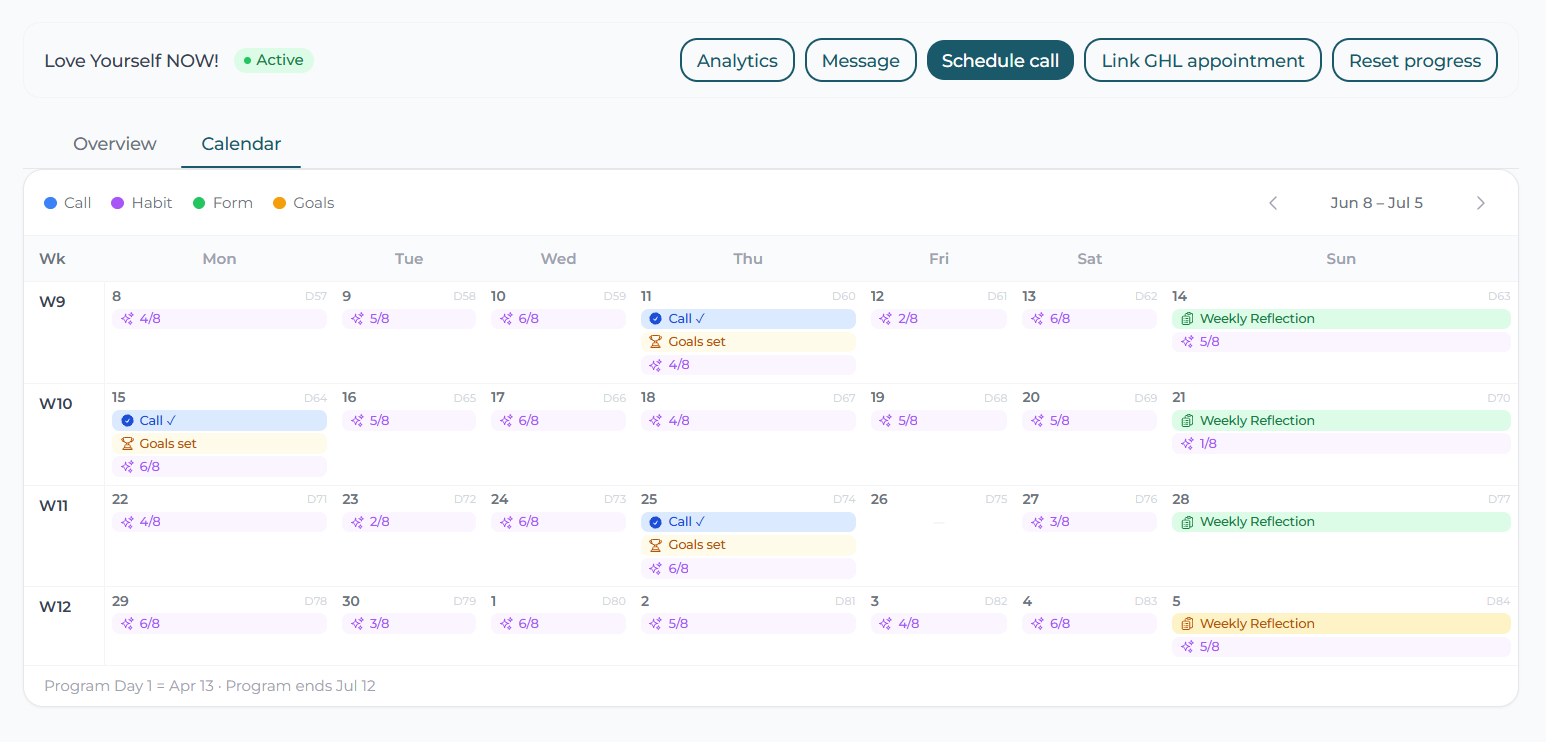 Program calendar weeks W9-W12 — Call dates with checkmarks, Goals set entries, Weekly Reflections, habit completion fractions per day