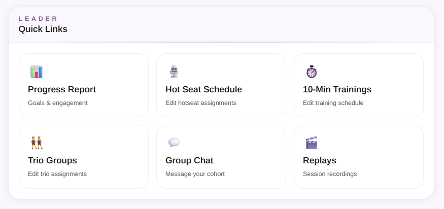 Leader Quick Links — Progress Report, Hot Seat Schedule, 10-Min Trainings, Trio Groups, Group Chat, Replays