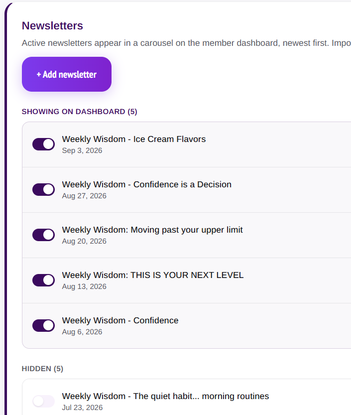 Newsletters — 5 showing on dashboard: Weekly Wisdom Ice Cream Flavors, Confidence is a Decision, Moving past your upper limit, THIS IS YOUR NEXT LEVEL, Confidence. 5 hidden.